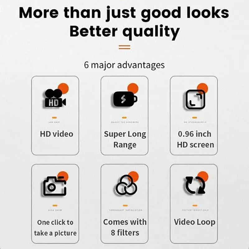 Mini cámara llavero 1080P